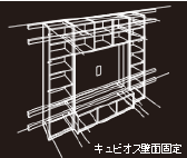 キュビオス10